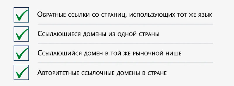 Рекомендованные ресурсы для получения ссылок