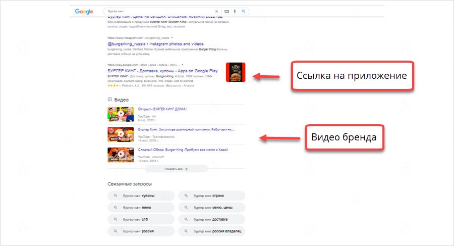 Выдача для бенда бургер кинг