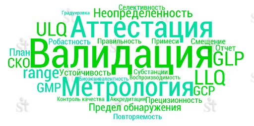 Валидация