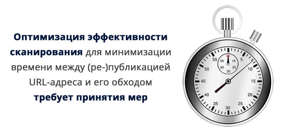 Оптимизация эффективности сканирования