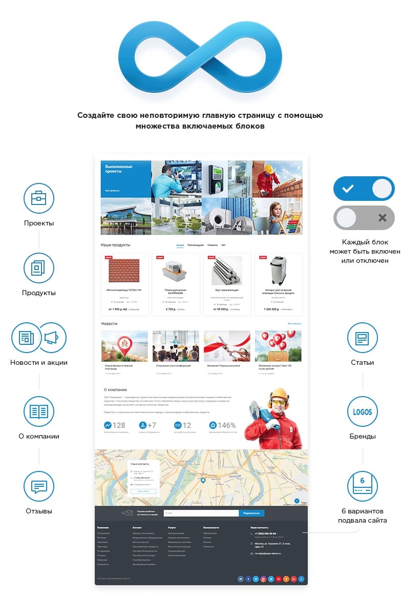 Широкий выбор вариантов страницы