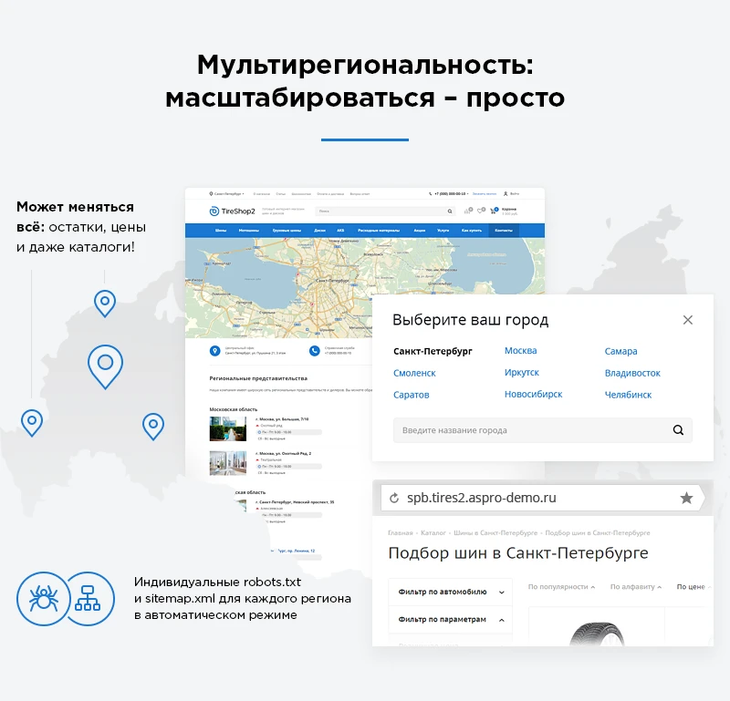 Мультирегиональность